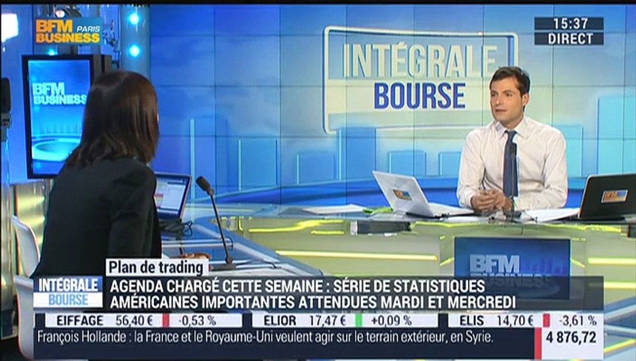 Plan de trading: "Les marchés ont fini par intégrer le phénomène d'attentats terroristes", Marc Dagher – 23/11