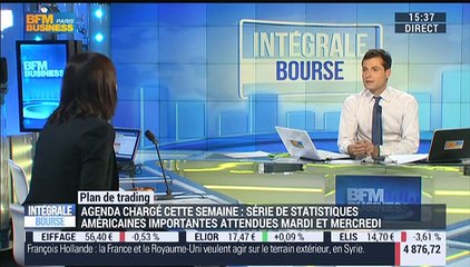 Plan de trading: "Les marchés ont fini par intégrer le phénomène d'attentats terroristes", Marc Dagher – 23/11