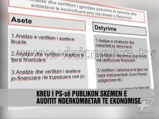 Rama: Transparence financave - Vizion Plus - News, Lajme