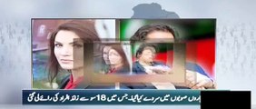 Latest Gallop Survey What People Say About Imran Khan & Reham Khan Divorce