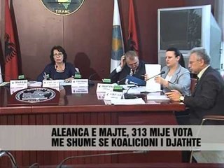 KQZ miraton rezultatet zyrtare të zgjedhjeve - Vizion Plus - News, Lajme