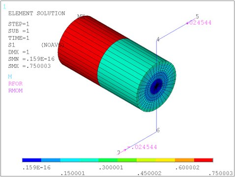 ANSYS Сопротивление материалов E-06 (кручение с зазором)