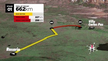For all the rally addicts this is the big one Dakar 2016