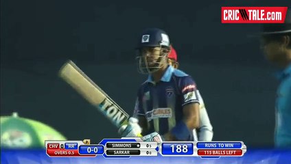 Muhamad Aamir and Yasir Shah Both Bowls There 1st Overs Maiden - Video Dailymotion