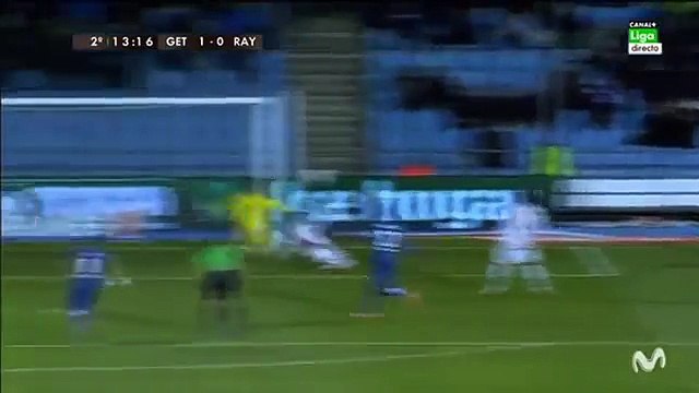 Getafe 1-1 Rayo Vallecano Resumen.