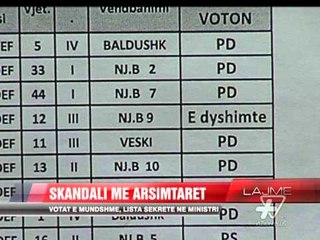 Skandali me arsimtaret - News, Lajme - Vizion Plus