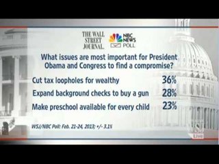 SONDAZHI NE AMERIKE NBC E WSJ PYESIN AMERIKANET BIE MBESHTETJA E REPUBLIKANEVE LAJM