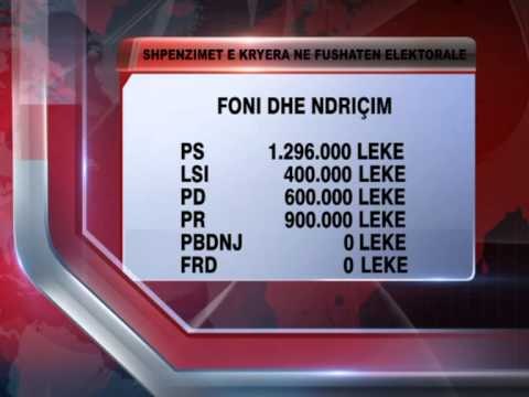 SHPENZIMET NE FUSHATE PARTITE POLITIKE DEKLAROJNE SHUMA MINIMALE NE KQZ LAJM