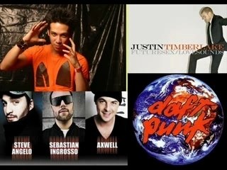 Get dumb,technologic,My love,around worl