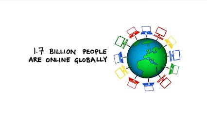 LeadCorp Media - B2B marketing in a digital world