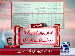 Imran Khan claims of planting ten million trees in KPK are false