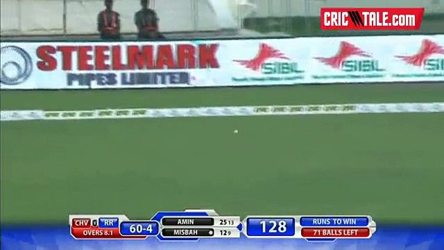 Superb Amazing Batting of Misbah ul Haq in BPL