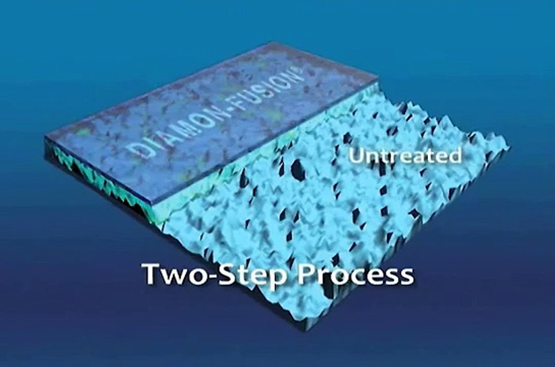 Diamon-Fusion International (DFI) Consumer Promotional Video 02