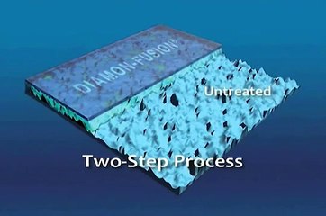 Diamon-Fusion International (DFI) Consumer Promotional Video 02