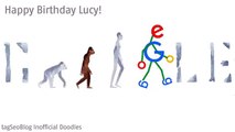 Who is Lucy the Australopithecus Afarensis