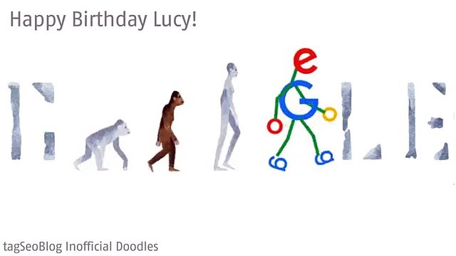 Who is Lucy the Australopithecus Afarensis