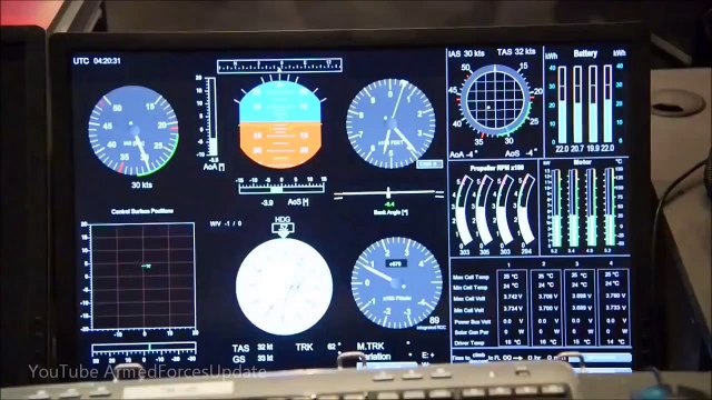 Switzerland unveils SOLAR POWERED environmentally friendly aircraft