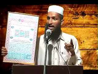 دکانوں مکانوں پر برکت کے لیے جو تصاویر لگائی جاتی ھیں ان کا اسلام میں کیا تصور ھے