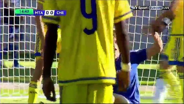 Maccabi Tel Aviv U19 vs. Chelsea U19 0 - 4 All Goals (UEFA Youth League - 24 November 2015