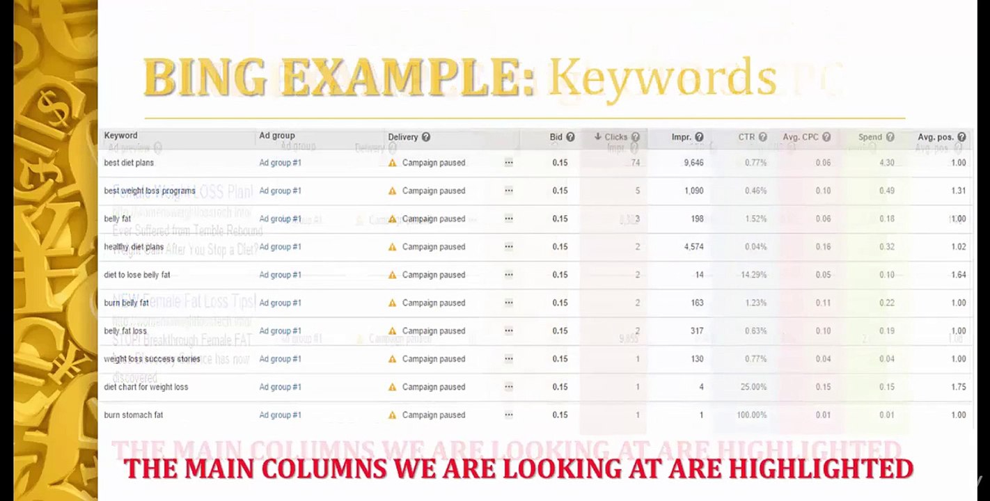 15 Facebook, YouTube, & Yahoo Bing Advertising