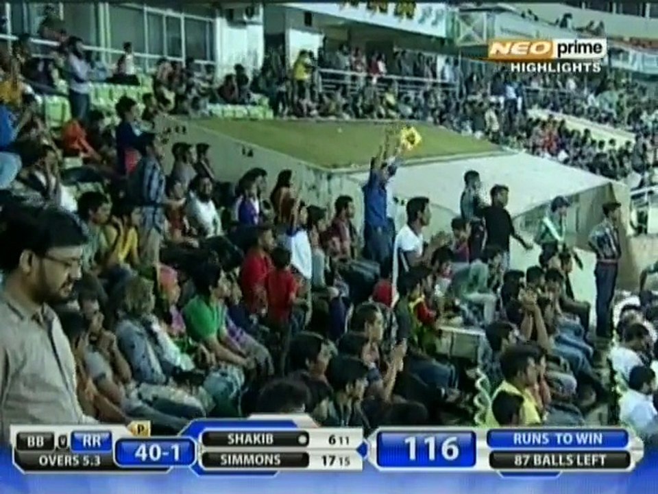 Kevon Cooper 5/15 vs Rangpur Riders - Bangladesh Premier League 2015