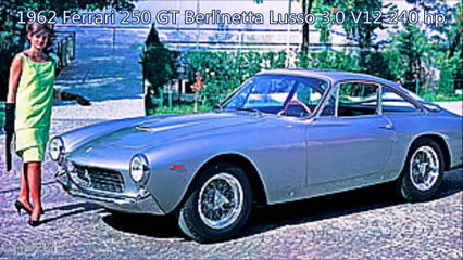 HISTÓRIA Ferrari 1960-1969