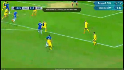 Maccabi Tel Aviv vs Chelsea 24.11.2015
