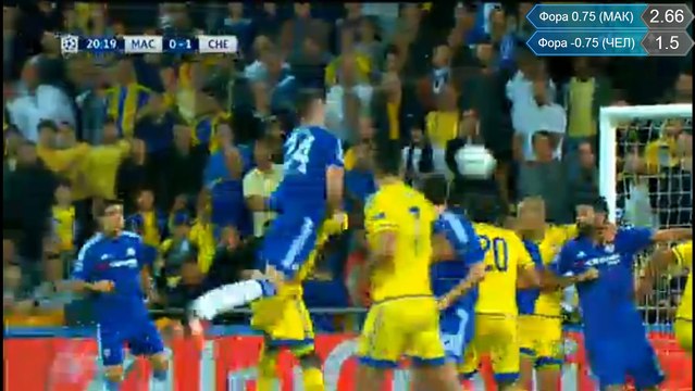 Maccabi Tel Aviv vs Chelsea 24.11.2015 0-1 Goal