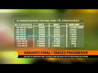 Descargar video: Varianti final i taksës progresive - Top Channel Albania - News - Lajme