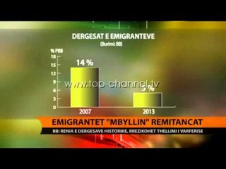 Download Video: Emigrantët mbyllin remitancat - Top Channel Albania - News - Lajme