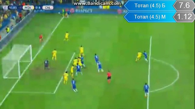 Maccabi Tel Aviv - Chelsea FC 0-4 Zouma