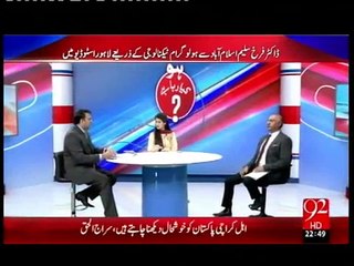 Situation Of Peoples Party......