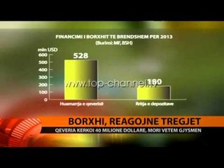 Borxhi, reagojnë tregjet - Top Channel Albania - News - Lajme