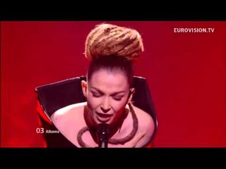 "EUROVISION TOP 250" RONI NISHLIU RENDITET E 18 NGA 250 KENGE NE VOTIMIN ONLINE LAJM