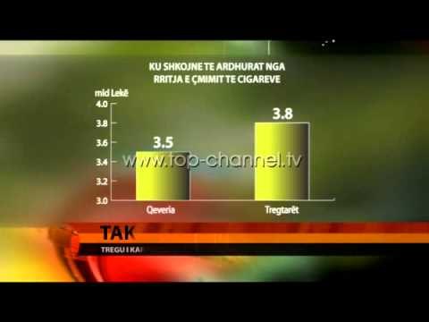 Taksat e reja rrisin çmimet - Top Channel Albania - News - Lajme