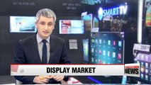 Korea's global display market threatened by Chinese companies