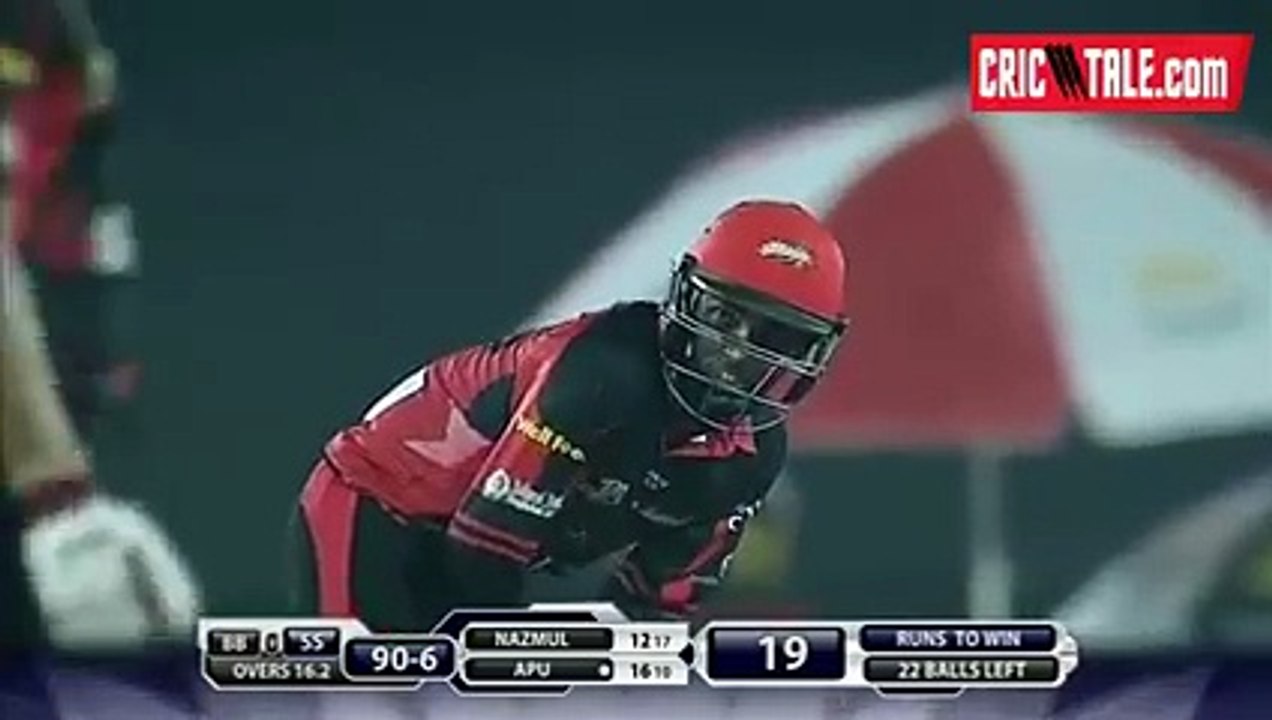 Muhammed Sami's outstanding 4th over ball-by-ball