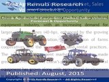 China Agricultural Equipment Market