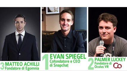 I 5 Under 30 più potenti al mondo