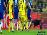Chelsea vs Maccabi Tel Aviv 4-0 All Goals and highlights 11 24 2015