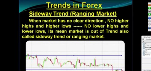 trend in forex lecture 6