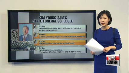 Kim Young-sam funeral PDP record