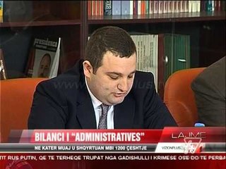 News Edition in Albanian Language - 10 Mars 2014 - 19:00 - News, Lajme - Vizion Plus