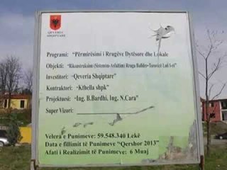 RRUGA E TOROVICES LEZHE,INVESTIMI PERGJYSME PASI FIRMA NUK MERR PARATE LAJM