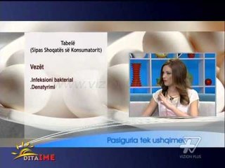 Dita Ime - Pasiguria te ushqimet - 19 Mars 2014 - Show - Vizion Plus