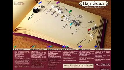 Molvi Muhammad Umar Baloch(Wasaf-E-Nabi Pak SAWW).1