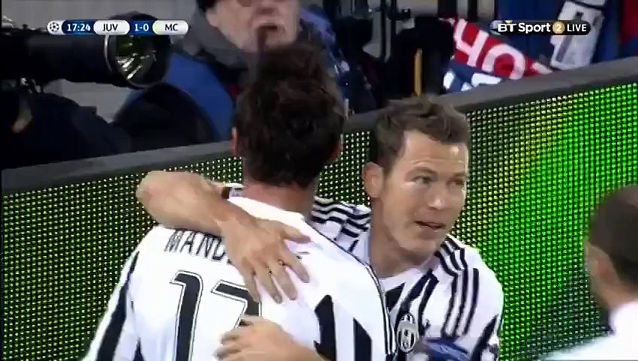 Juventus 1-0 Manchester City - All Goals and Highlights 25.11.2015 HD