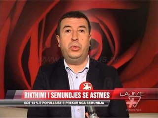 Download Video: Rikthimi i sëmundjes se astmës - News, Lajme - Vizion Plus