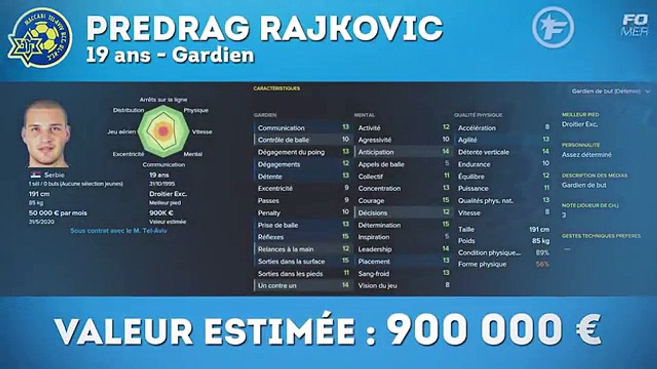 11 wonderkids à ne pas rater dans football manager 2016