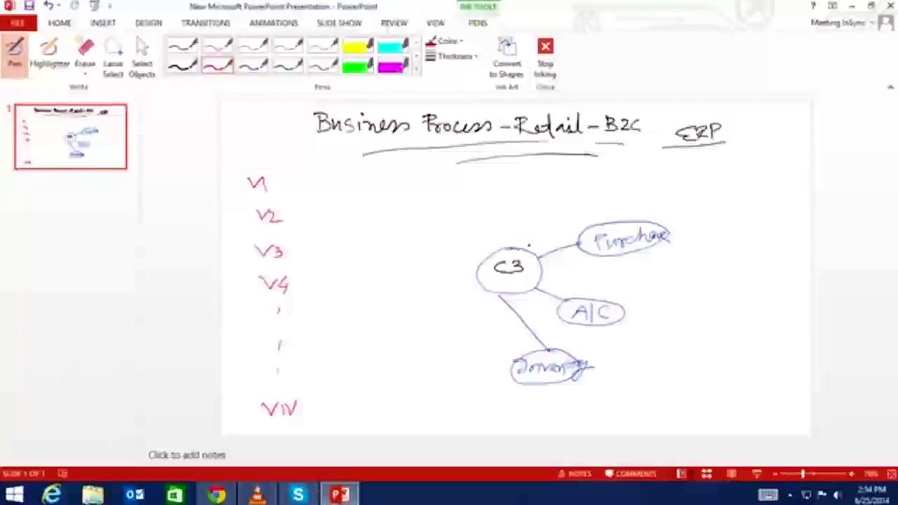 SaaS TMS: Retail Industry Case Study